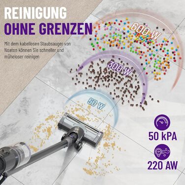 Бездротовий пилосос Noaton Akku 50000 Pa з LED-дисплеєм та HEPA-фільтром, для твердих поверхонь, килимів та шерсті тварин (AVC600)