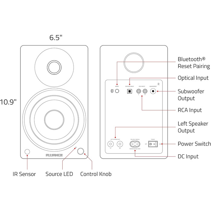 Стереодинаміки Fluance AI41, 90 Вт, Bluetooth 5, RCA/оптичний/сабвуфер вихід (білий горіх)