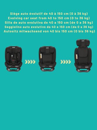 Автокрісло Nania Prato I-Size, 40-150 см, від народження до 12 років, з регульованою підголівником та поперековою підтримкою