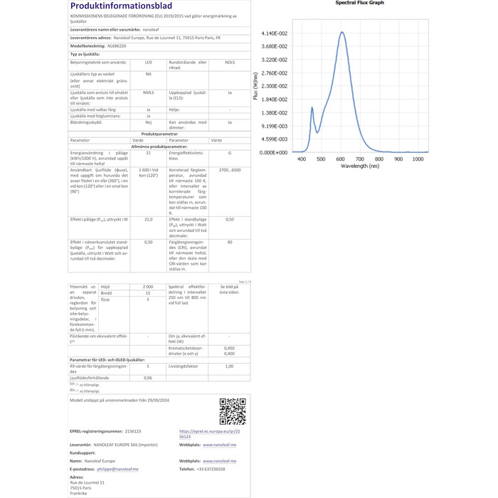Nanoleaf Holiday String Lights 25м | 300 LED | IP44 | 18W | EU | HomeKit сумісність