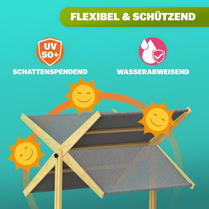 Пісочниця Spielwerk Sonnendach 120x120 см з дахом, натуральне дерево, захист від УФ, борти, підкладка, дитяча пісочниця Fritzi