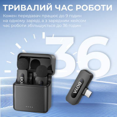 Бездротовий петличний мікрофон BOYA BY-V3 combo Type-C/Lightning Black