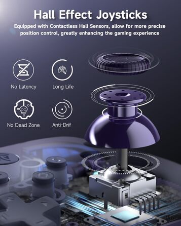 Контролер EasySMX X10 для ПК з датчиками Hall, Bluetooth, механічні кнопки, без дрифту, сумісний з PC/Switch/Steam (Сірий/Фіолетовий)