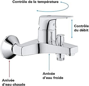 Змішувач для ванни Grohe Start Flow, хром, з інструментом, однозахісний, з автоматичним перемиканням ванна/душ, з зворотним клапаном, з металевими важелями, S-підключення