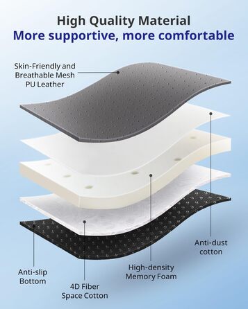 Велике сидіння з піною з пам'яті, ергономічна подушка для офісного крісла для зняття тиску, подушка для полегшення болю в ішіасі з протиковзкими гумовими точками, дихаюча подушка для ігрового крісла (Сірий)