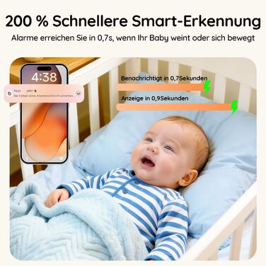 Відеоняня BOIFUN 2K/3MP з камерою Wi-Fi, нічним баченням, 5