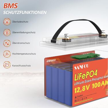 Акумулятор SANFOU 12,8 В 100 Ач LiFePO4, літієва батарея 1280 Втгод з BMS 100 А, 5000-15000 циклів, 4S4P, для автофургону