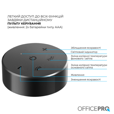 Лампа для монітору OfficePro SL145B