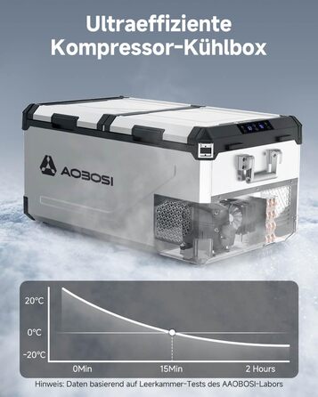 Холодильник автомобільний компресорний AAOBOSI 95L з Wi-Fi керуванням, -20°C, 12/24V/100-240V для авто, вантажівки, човна, кемпінгу