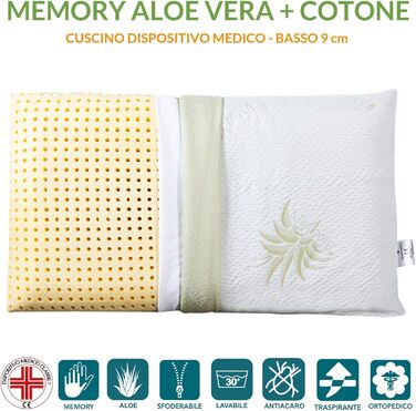Ортопедичні подушки EVERGREENWEB 2 шт. з віскоеластичної піни 40x70x12 см. Зверху - чохол з алое вера. Виробництво Італія.