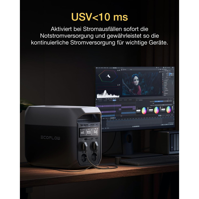 EcoFlow Delta 3: Портативна електростанція 1024Wh, сонячний генератор, розширюється до 5kWh, для дому, кемпінгу та подорожей (Generalüberholt)