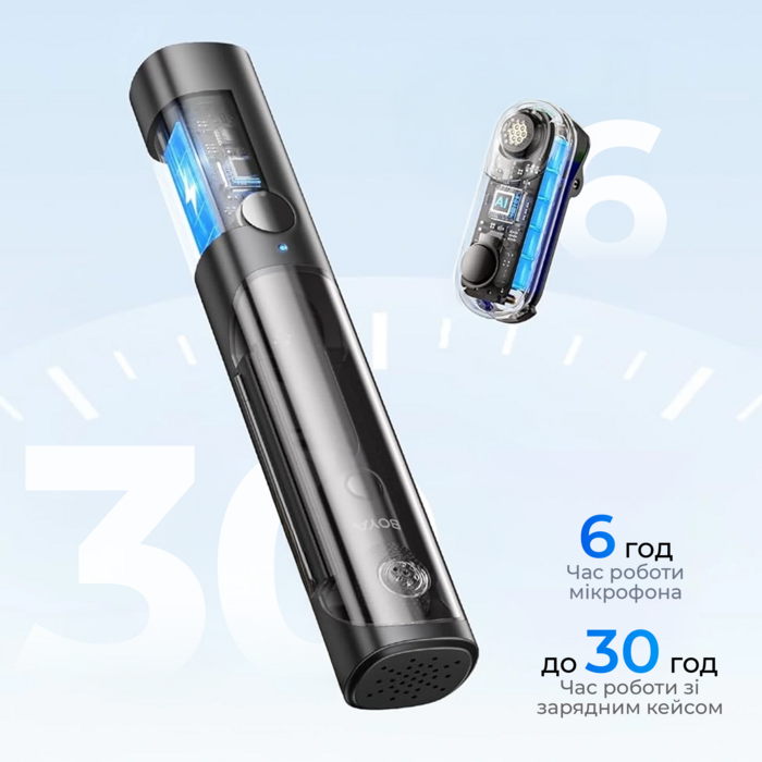 Бездротовий мікрофон BOYA Magic-03 Type-C/TRS Black