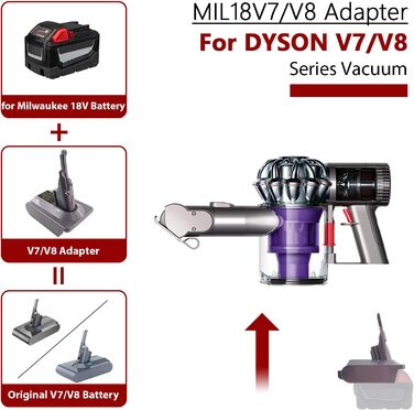 Адаптер акумулятора EID для пилососа Dyson V7/V8, Einhell 18V до Dyson (також для акумулятора Milwaukee)