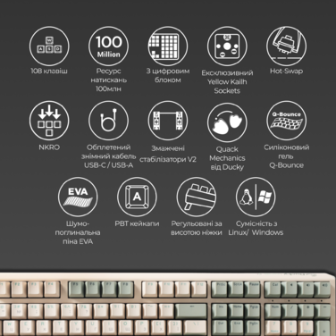 Механічна клавіатура Ducky One 3 Cherry MX Brown Matcha Cream UA