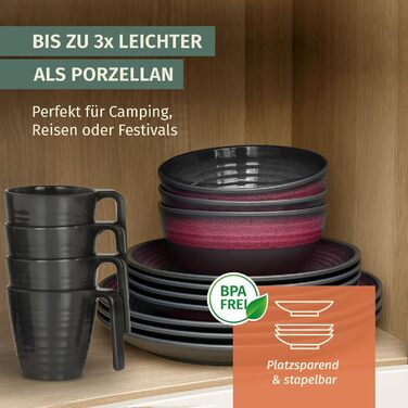 Набір посуду для кемпінгу Melamin 12 предметів (4 персони) Stone Red + 4 чашки