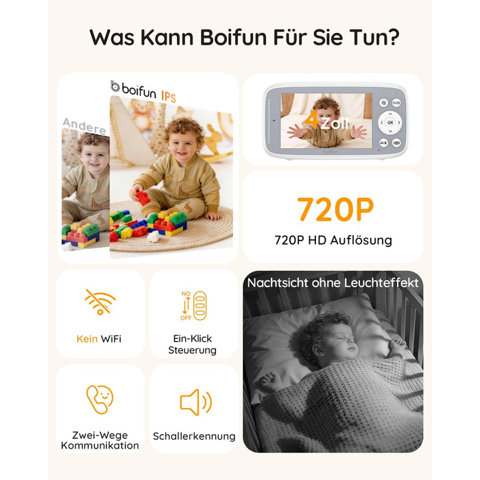 Відеоняня Boifun з камерою, 4