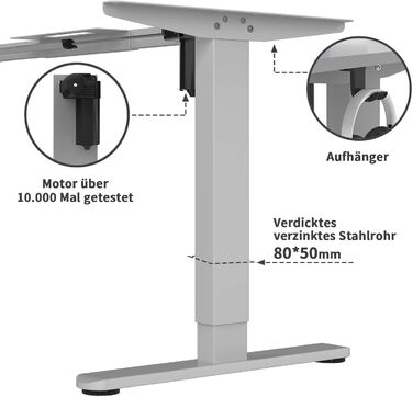 Регульований стіл за висотою 140x80 см з USB-C зарядкою, органайзером для кабелів, пам'яттю положень, білий (сірий)