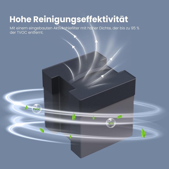 Повітряний фільтр ELEGOO MarsMate: видаляє до 95% TVOC, з датчиком VOC, сумісний з 3D-принтерами ELEGOO Mars 4 Max, Mars 4 DLP, Saturn 3 та Saturn 2 (210x247x410 мм)