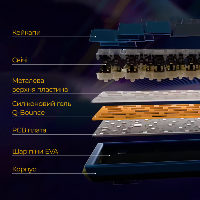 Механічна клавіатура Ducky One 3 SF Cherry MX Brown RGB Black UA