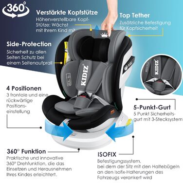 Автокрісло KIDIZ® i-Size ECE R129 для дітей 0-12 років (0-36 кг), 360° обертання, Isofix, Top Tether, 5-точкові ремені, з сонцезахистом, чорне
