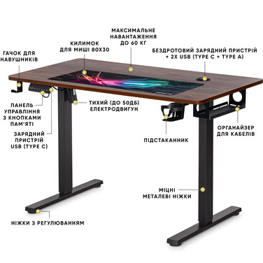 Стіл Mealux PowerDesk Energy Walnut з електрорегулюванням висоти (арт. EVO-201 Energy Walnut/B)