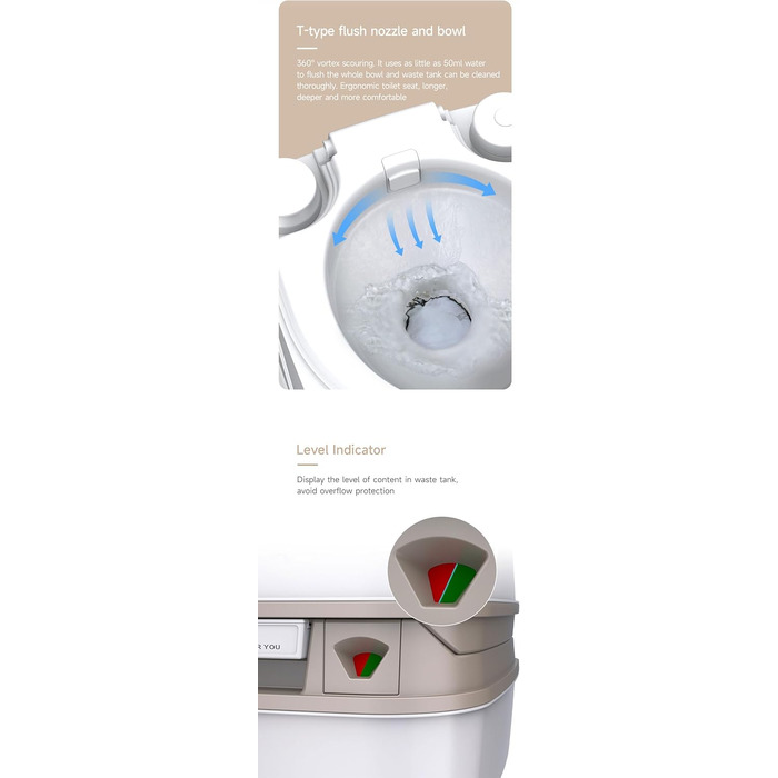 Seaflo LIGHTEU: портативна інжекторна туалет для кемпінгу та дому (12л)