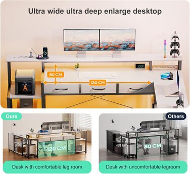 Кутовий стіл з ящиками, геймінговий стіл з розеткою, LED та підставка для монітора, 200 x 146 см, 7 тканинних ящиків, комп'ютерний стіл для офісу, робочого кабінету, спальні (Білий)