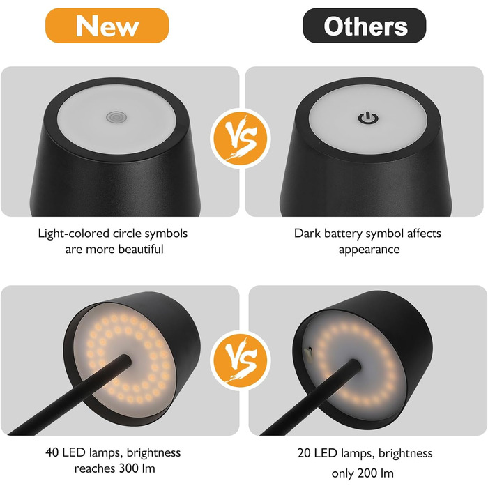 LED настільна лампа бездротова, 6000mAh, IP54, алюміній, сенсорне керування, тепле світло, для спальні, кавової зони, ресторану, чорна