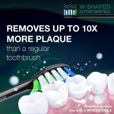 Електрична зубна щітка Wagner Stern WHITEN+ Edition з датчиком тиску. 5 режимів чищення, 3 рівні інтенсивності, 8 насадок, преміум-чохол. Зелена