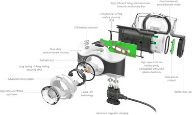 Світлодіодна Вулична фара Ledlenser MH7, Чорний / сірий, з можливістю зарядки від акумулятора, 600 люмен, з можливістю фокусування, тривалість освітлення до 60 годин, червоне світло, можливість роботи від батареї 2xAA, транспортний замок, Головна лампа (ч