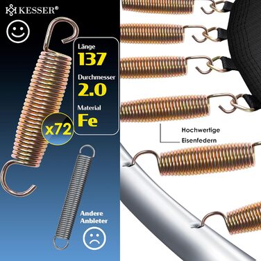 Батут KESSER для дітей та дорослих Ø366 см з сіткою, драбиною, захисним бортиком та сумкою - до 150 кг, блакитний