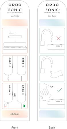 Електрична зубна щітка Ordo Sonic+ з кейсом для подорожі, фіолетового кольору (Арктичний блакитний). 4 режими чищення, швидка зарядка USB, для дорослих, смарт-технологія