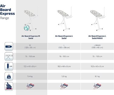 Прасувальна дошка Leifheit Air Board Express Solid для парової станції, прасувальна дошка з бавовняним покриттям, ультралегка