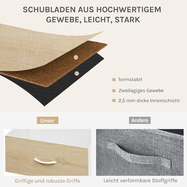 Комод WOLTU з 5 висувними ящиками з тканини, шафа-комод, тумба під TV, для вітальні, спальні, передпокою, з металевим каркасом та ДСП, білий, SSK005ws, білий (світлий дуб + білий, 5 тканинних ящиків)