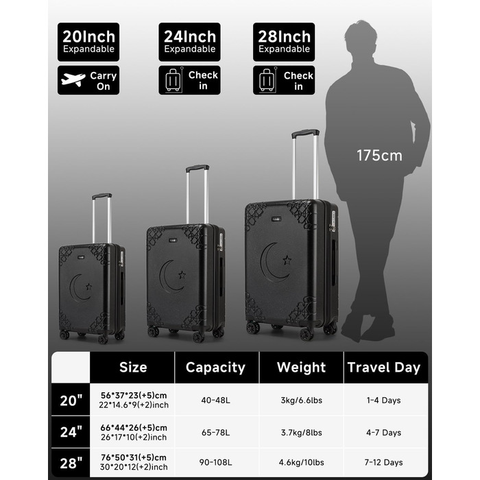 Набір валіз Sea Choice: 3 валізи з жорстким корпусом, розширювані, з TSA замком (20, 24, 28 дюймів)