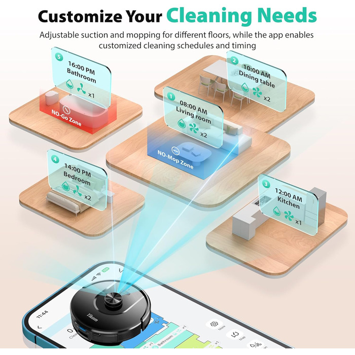 Робот-пилосос Tikom L8000 Plus з функцією миття, 6000Pa, LiDAR, Wi-Fi, для тварин та килимів