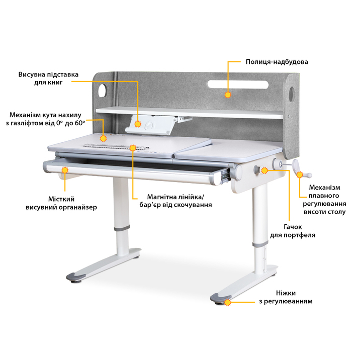 Дитячий стіл Mealux Denver Plus Grey (арт.BD-660 G Plus)