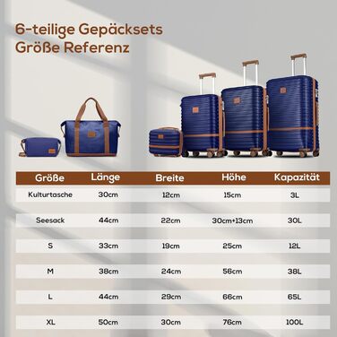Набір валіз Joyway 6 шт. з твердим корпусом, beauty case, косметичка, 4 колеса, TSA-замок. Колір: темно-синій/коричневий