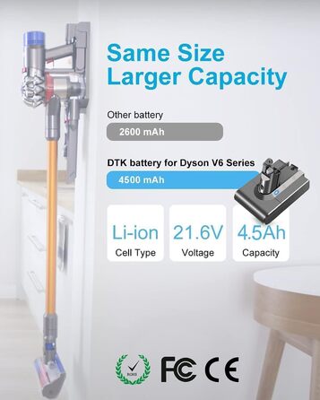 Змінна батарея DTK для Dyson V6/DC62/DC58/DC59/DC61/DC72/DC74/SV03/SV05/SV06/SV07/SV09 21,6 В 4500 мАг