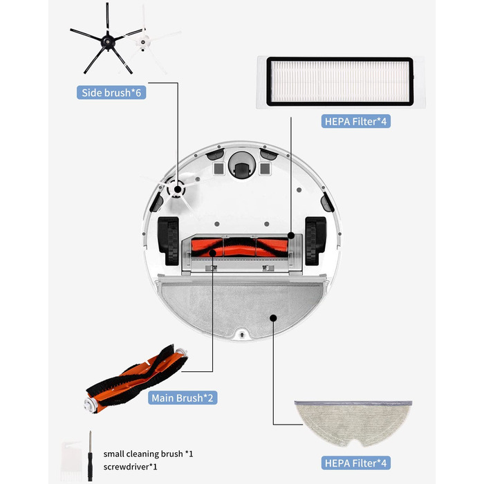 Аксесуари запасні частини 24 предмети для Xiaomi Roborock S5 max S6 чистий комплект аксесуарів для пилососа S6 maxV 2 основні щітки, 6 бічних щіток (чорно-біла), 4 фільтра HEPA,4 серветки, 6 сердечників фільтрів, 2 інструменту для чищення чорно-червона 24