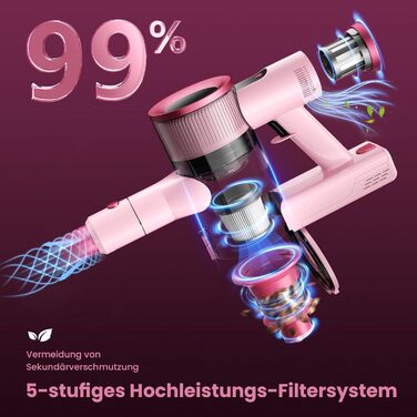 Акумуляторний пилосос Dzaki 50000 Па з дисплеєм, підставкою, довгою роботою та щіткою проти заплутування для килимів, твердих підлог, шерсті тварин, авто - помаранчево-рожевий