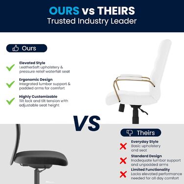 Офісний крісло Flash Furniture - крісло для шефа, біле шкіряне, з червоно-золотим каркасом, 61 x 58,5 x 103,5 см