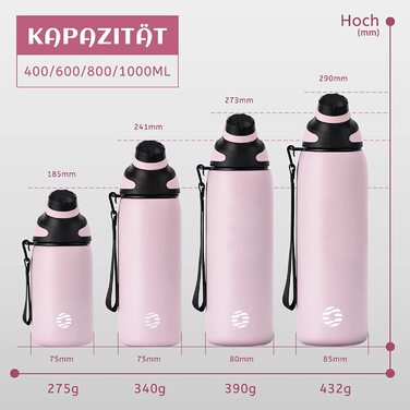 Спортивна пляшка для пиття з нержавіючої сталі fjbottle з магнітною кришкою, 1 л, 800 мл, 600 мл, 400 мл, що не містить бісфенолу А, герметична Дитяча пляшка, газована, підходить для велосипеда, термос для школи, фітнесу (рожева, 1000 мл)