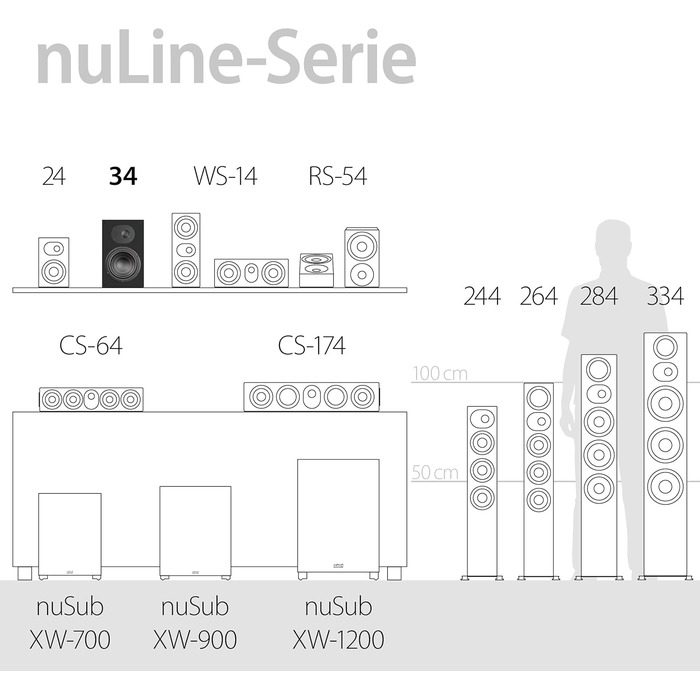 Поличні колонки Nubert nuLine 34 Волоський горіх 2-ходова пасивна коробка HiFi стерео та домашній кінотеатр Зроблено в Німеччині