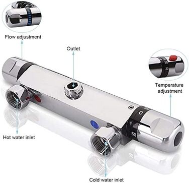 Змішувач для ванни з термостатом Uten, ванний термостат з 38°C захистом, 2 виходи для води, латунь (срібло)