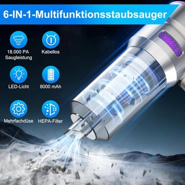 Бездротовий ручний автомобільний пилосос 4 в 1, потужність 18000Па, безщітковий мотор 200 000 об/хв, 3 рівні всмоктування для авто, дому та шерсті тварин, сріблястий