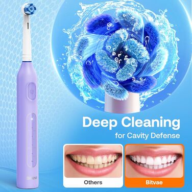 Електрична зубна щітка Bitvae з 8 насадок для дорослих та дітей, кейс, 5 режимів, таймер 2 хв, 60 днів роботи, (R1H3, Violett)