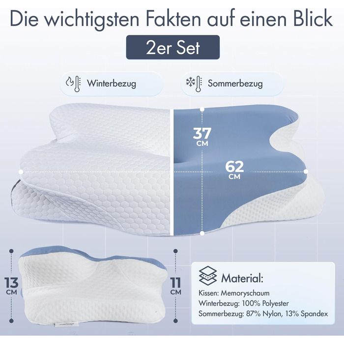 Ортопедична подушка Knoop Home & Living® з піною з пам'яті ефекту - для підтримки шиї та зняття болю - ідеально підходить для тих, хто спить на боці та на спині - знімний чохол