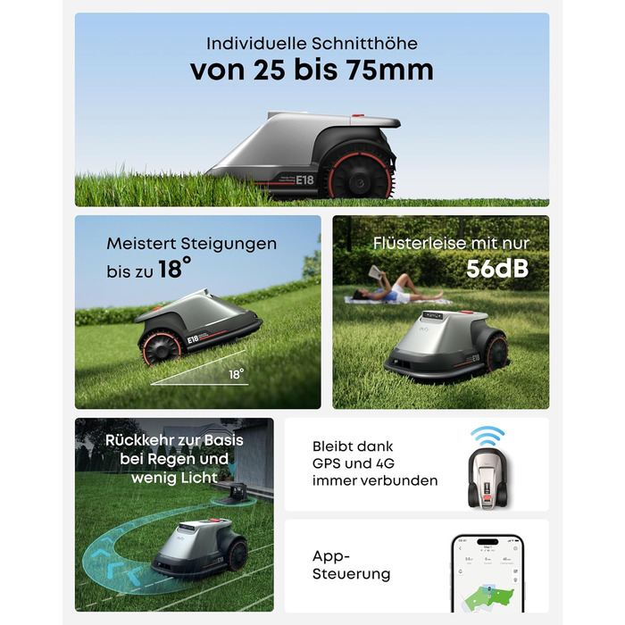 Робот-газонокосилка Eufy E15 без дроту, для саду до 800 м², TrueVision, Smart-навігація, уникнення перешкод, керування через додаток