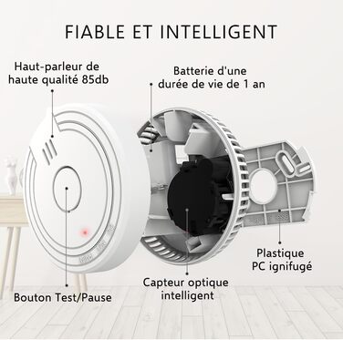 Датчик диму ELRO FS1801 - 10 шт. Відповідає стандарту EN14604